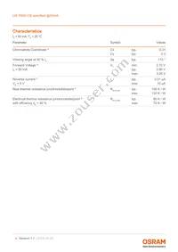 LW T6SH.CB-CZEY-FK0PM0-Z664-50-R18-Z Datasheet Page 4