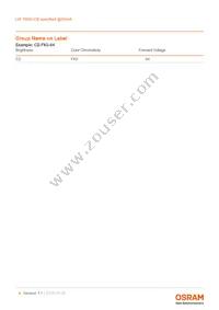 LW T6SH.CB-CZEY-FK0PM0-Z664-50-R18-Z Datasheet Page 8