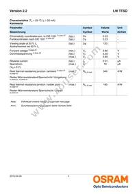 LW TTSD-U1V1-JKPL-1 Datasheet Page 4