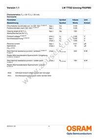 LW TTSD-U1V2-FK0PM0-36 Datasheet Page 4