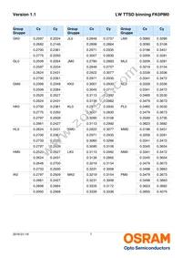 LW TTSD-U1V2-FK0PM0-36 Datasheet Page 7