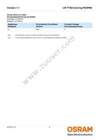 LW TTSD-U1V2-FK0PM0-36 Datasheet Page 8