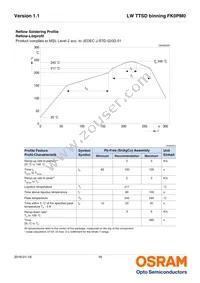 LW TTSD-U1V2-FK0PM0-36 Datasheet Page 16