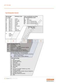 LW TVSG.BB-AZBY-JC-1-20-R18-Z-PRE Datasheet Page 20
