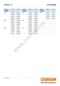 LW TVSG.BB-BYCX-JBNC-Z486-20-R18-Z Datasheet Page 7