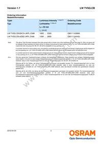 LW TVSG.CB-BXCX-JKPL-Z486-20-R18-Z Datasheet Page 2