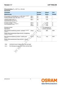 LW TVSG.CB-BXCX-JKPL-Z486-20-R18-Z Datasheet Page 4