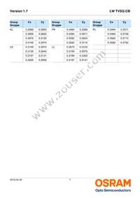 LW TVSG.CB-BXCX-JKPL-Z486-20-R18-Z Datasheet Page 7