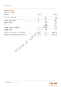 LW TVSG.VN-AZBZ-1I7J-1-20-R18-Z Datasheet Page 4