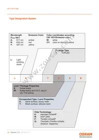 LW TWTG.BB-BYBZ-2B12C3-Z486-20-R18-Z Datasheet Page 20