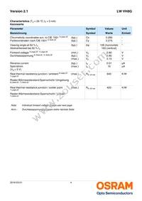 LW VH8G-Q2OO-4M6N-1 Datasheet Page 4