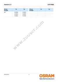 LW VH8G-Q2OO-4M6N-1 Datasheet Page 7