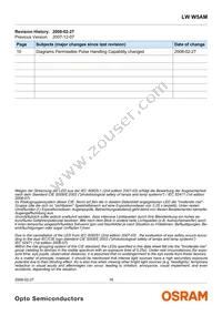 LW W5AM-KXKY-6K7L-Z Datasheet Page 16