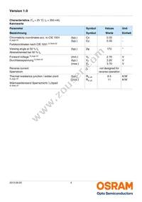 LW W5AM-KZLX-6K7L-0-350-R18-Z Datasheet Page 4