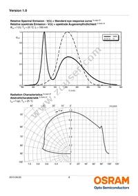 LW W5AM-KZLX-6K7L-0-350-R18-Z Datasheet Page 8