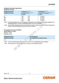 LW W5AP-LZMZ-5K8L-Z Datasheet Page 6