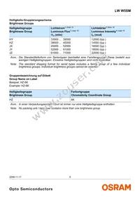 LW W5SM-HYJZ-5K8L-0-350-R18-Z Datasheet Page 6