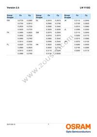 LW Y1SG-AFBF-GKJM-1-Z Datasheet Page 7