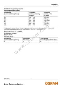 LW Y87C-T1U1-3C5D Datasheet Page 6