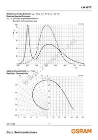 LW Y87C-T1U1-3C5D Datasheet Page 7