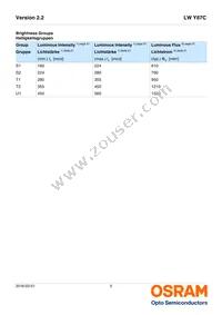 LW Y87C-T1U1-3K8L-Z Datasheet Page 5