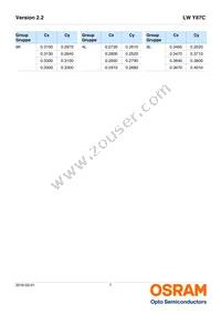 LW Y87C-T1U1-3K8L-Z Datasheet Page 7