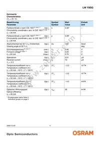 LW Y8SG-U1V1-3K6L-1-Z Datasheet Page 4