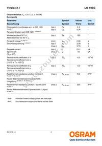 LW Y8SG-V1AA-3K6L-Z Datasheet Page 4