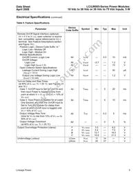 LW005F84 Datasheet Page 5