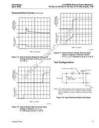 LW005F84 Datasheet Page 9