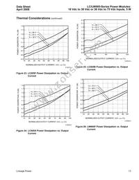 LW005F84 Datasheet Page 13