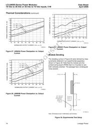 LW005F84 Datasheet Page 14