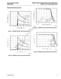 LW025F871 Datasheet Page 5