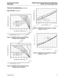 LW025F871 Datasheet Page 11