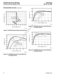 LW030A87 Datasheet Page 8