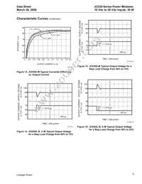LW030A87 Datasheet Page 9