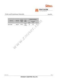 LW1141W-C11-TR Datasheet Page 2