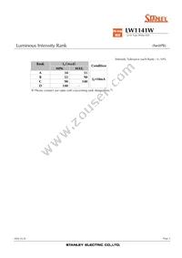 LW1141W-C11-TR Datasheet Page 5