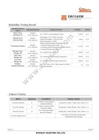 LW1141W-C11-TR Datasheet Page 10