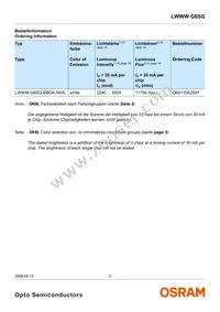 LWWWG6SG-BBCB-5K8L-0-30-R18-Z Datasheet Page 2