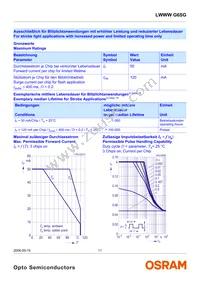 LWWWG6SG-BBCB-5K8L-0-30-R18-Z Datasheet Page 11