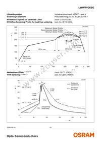 LWWWG6SG-BBCB-5K8L-0-30-R18-Z Datasheet Page 15