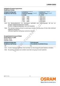 LWWWG6SG-CBDB-5K8L-0-30-R33-Z Datasheet Page 6