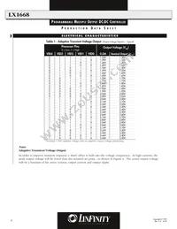 LX1668CPW Datasheet Page 4