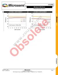 LX1995-1CSG-TR Datasheet Page 7