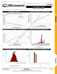 LX2203AILD-TR Datasheet Page 4