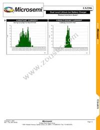 LX2206ILD Datasheet Page 12