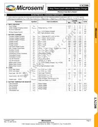 LX2208ILD-TR Datasheet Page 3