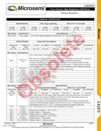 LX2273ILQ Datasheet Page 11