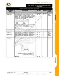 LX24132ILQ-TR Datasheet Page 19